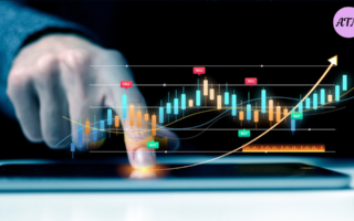 RPRInvesting Trading Guide by Riproar