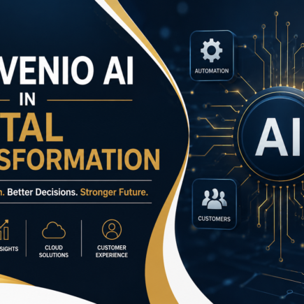 Drovenio AI in Digital Transformation