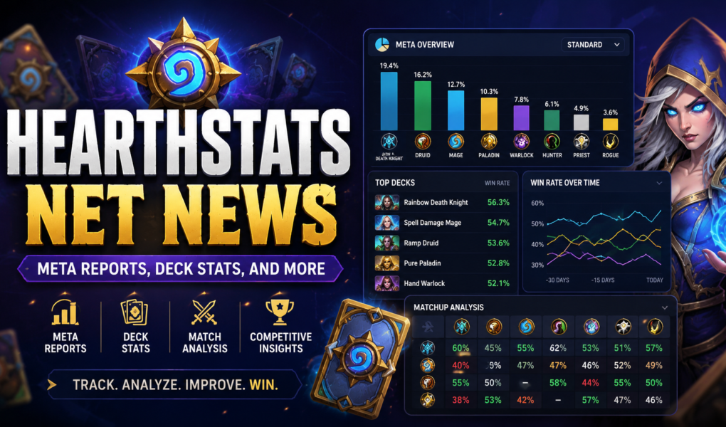 Hearthstats Net News