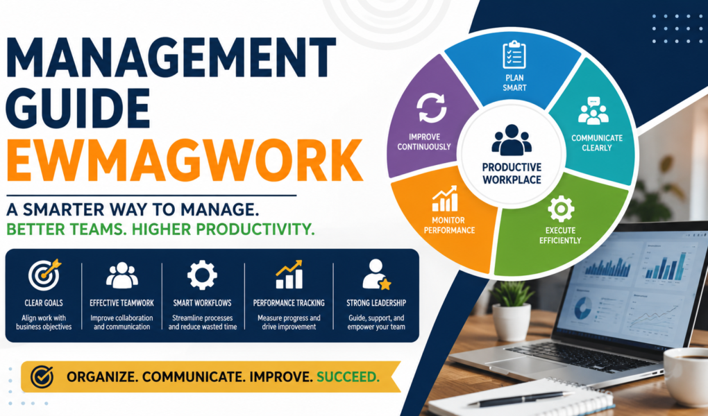 Management Guide EWMagWork