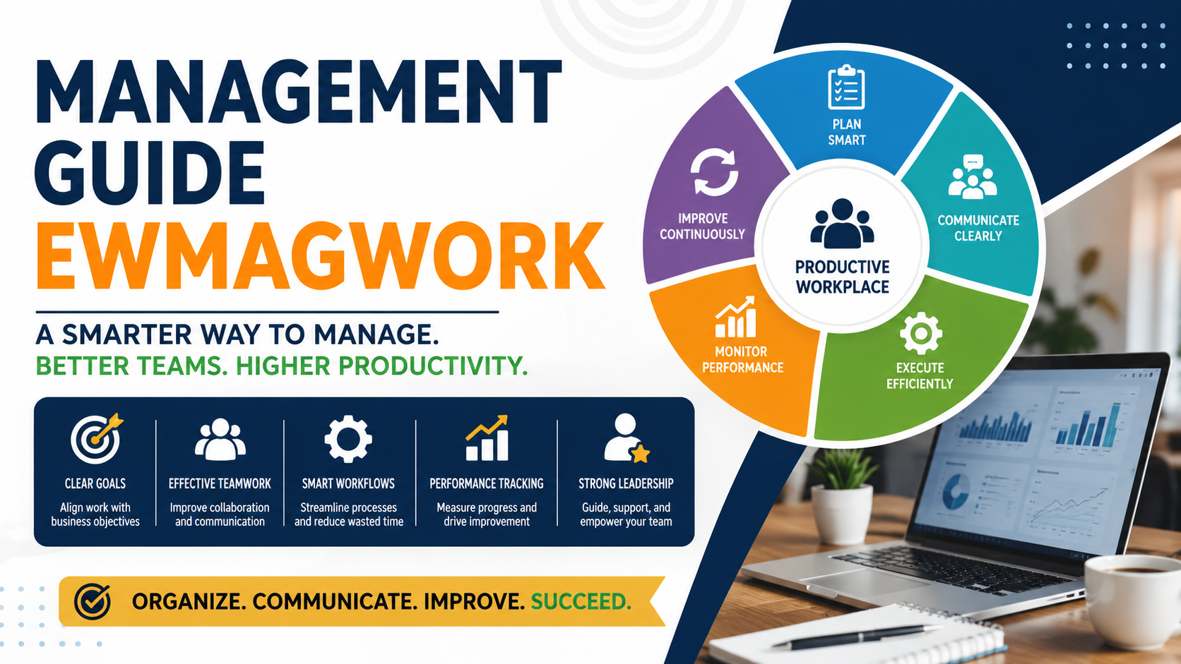 Management Guide EWMagWork