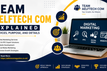 Team Aelftech Com