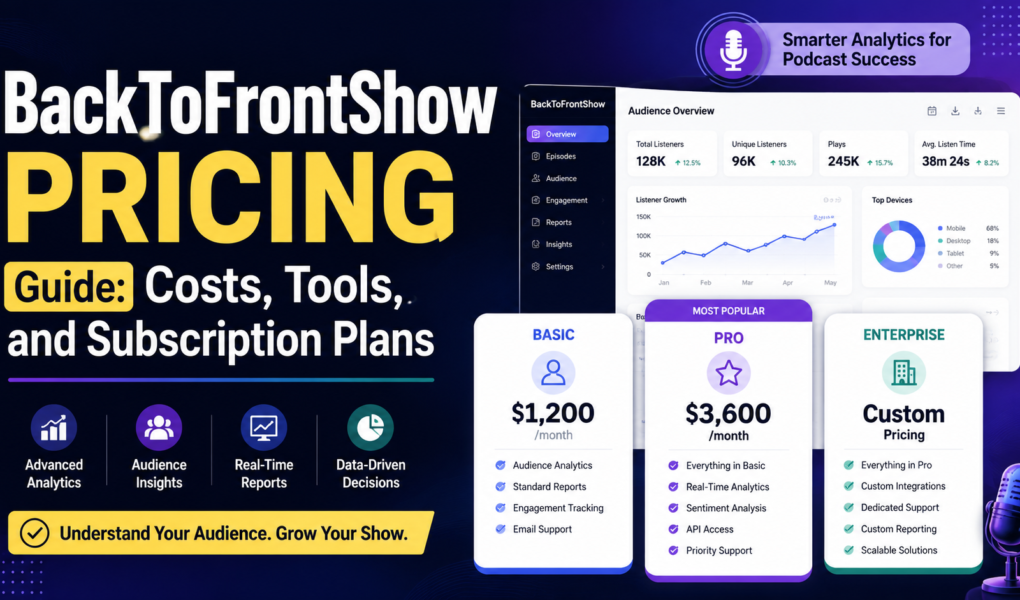 BackToFrontShow Pricing