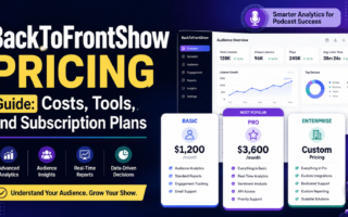 BackToFrontShow Pricing