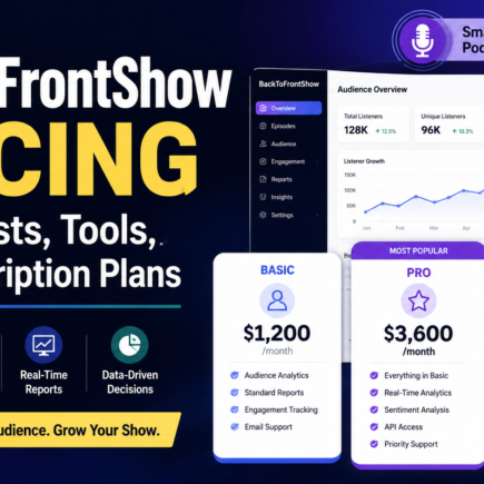BackToFrontShow Pricing