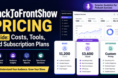 BackToFrontShow Pricing